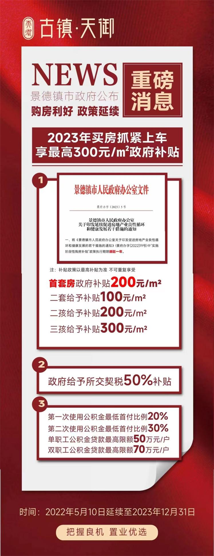 古鎮(zhèn)投資 | 輕松買房！景德鎮(zhèn)購房補貼政策延期一年
